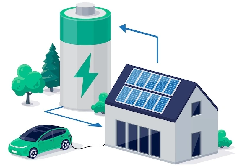 SunCharged Energy Management System